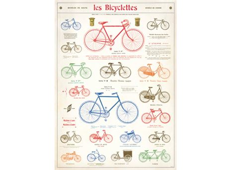 Vintage plakat Cykler - 50x70 